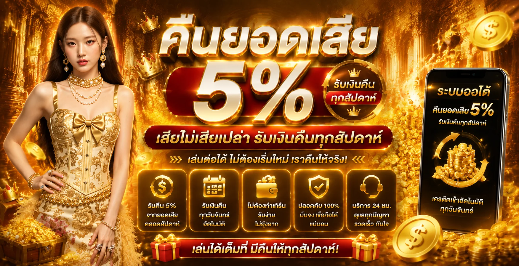 ทางเข้า G2G168SA สมัครสมาชิกและเข้าสู่ระบบผ่านมือถือ
